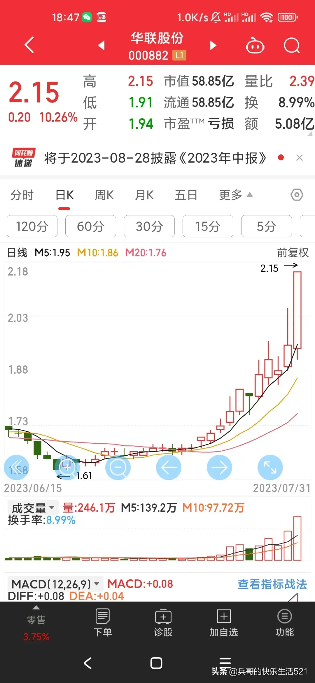 想在股市赚钱一定要学会逃