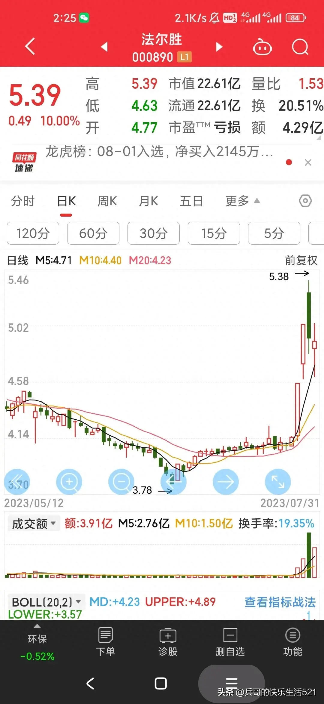 幻想是炒股赔钱的陷阱