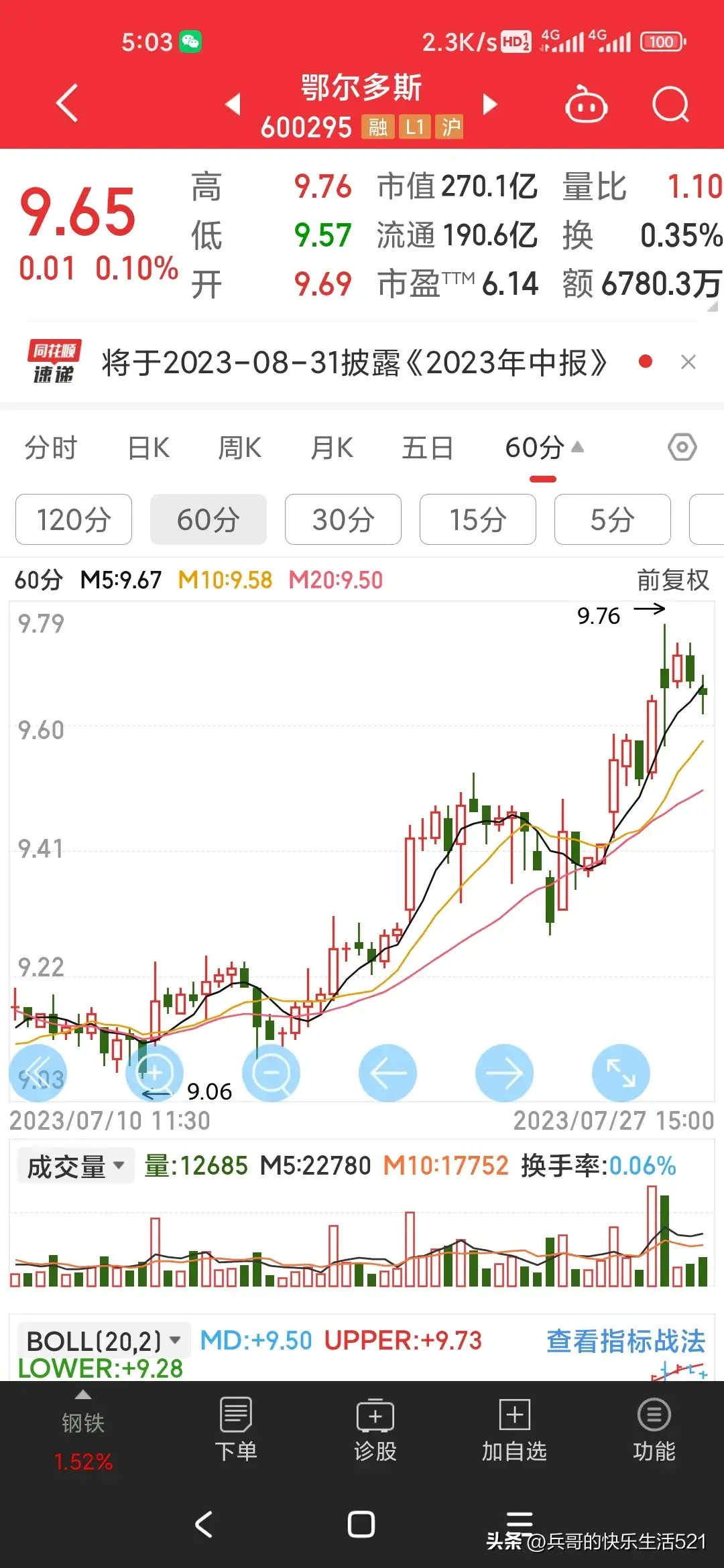 幻想是炒股赔钱的陷阱