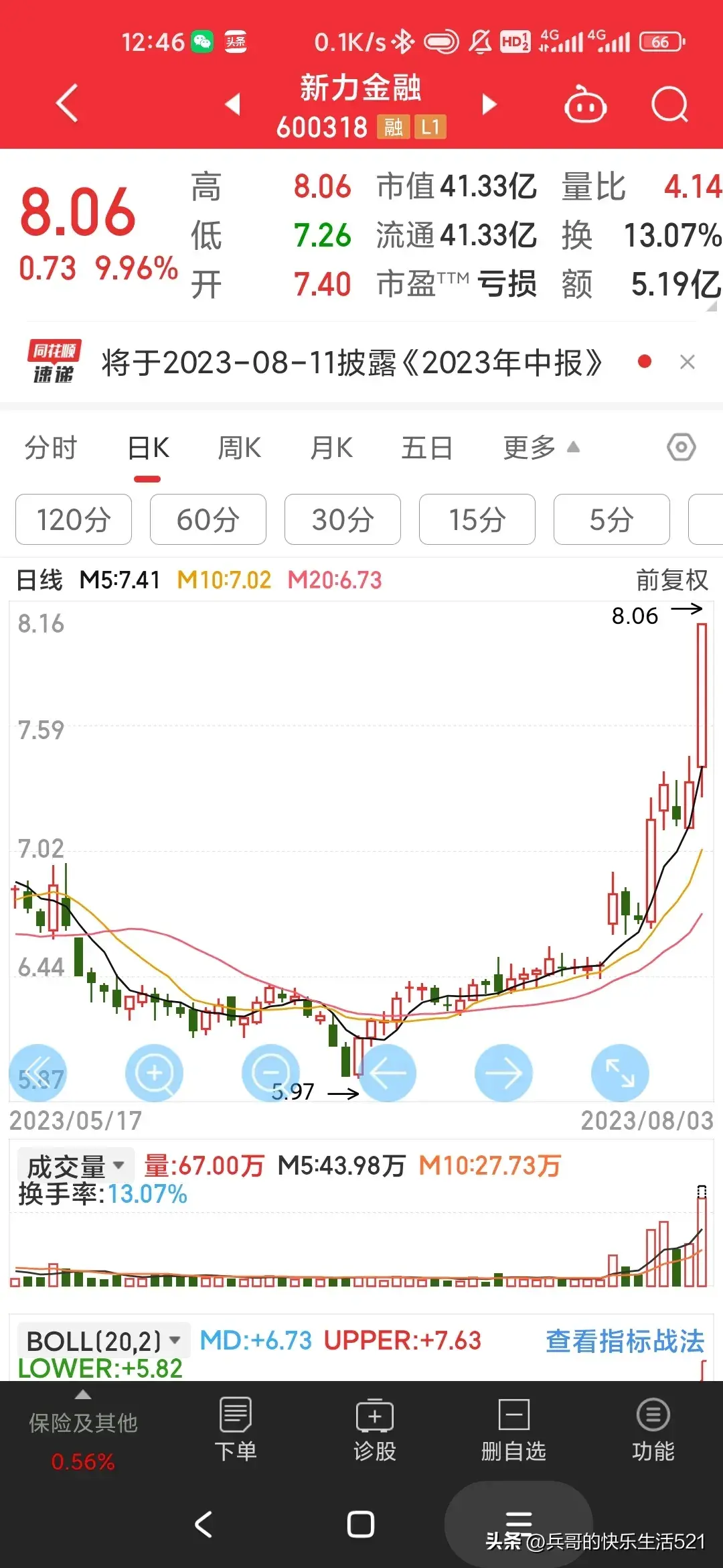 幻想是炒股赔钱的陷阱