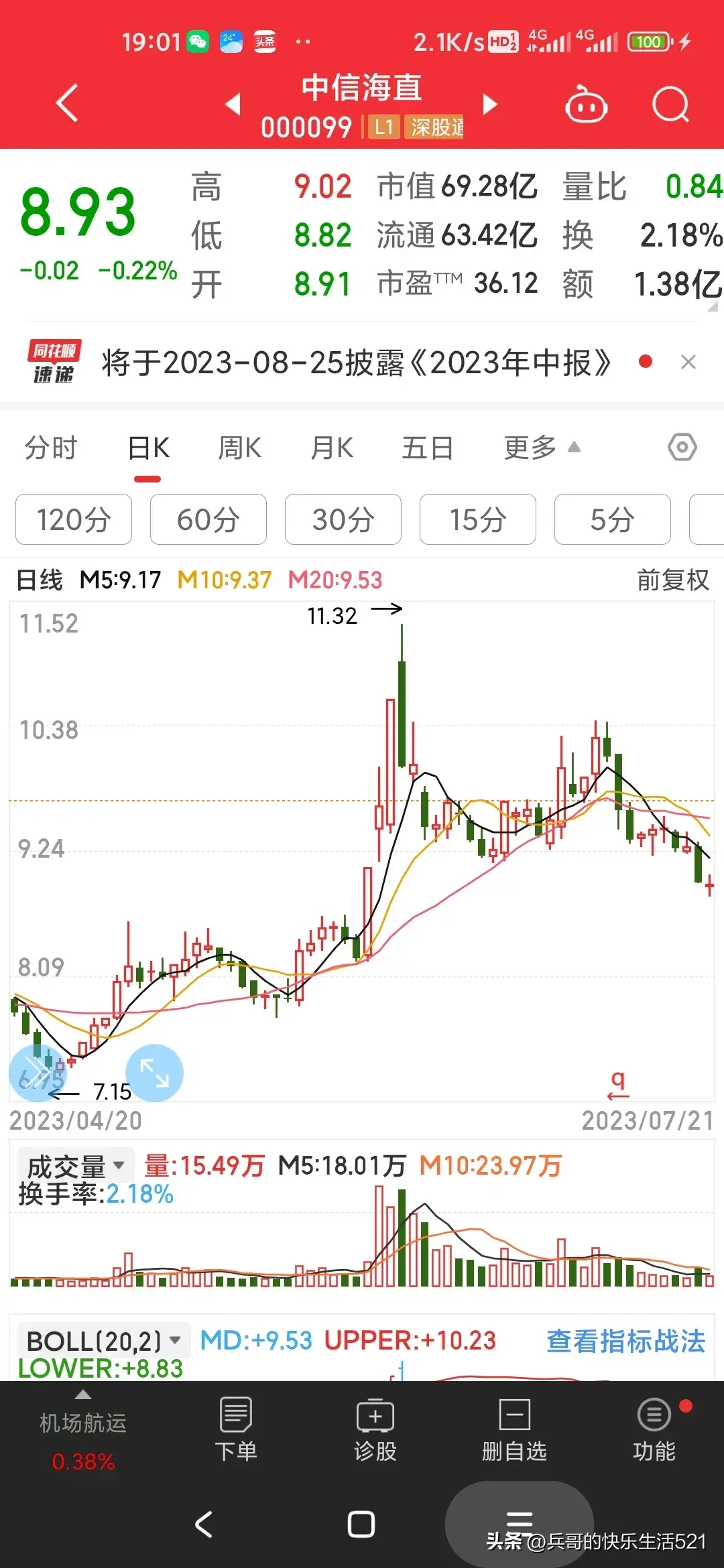幻想是炒股赔钱的陷阱