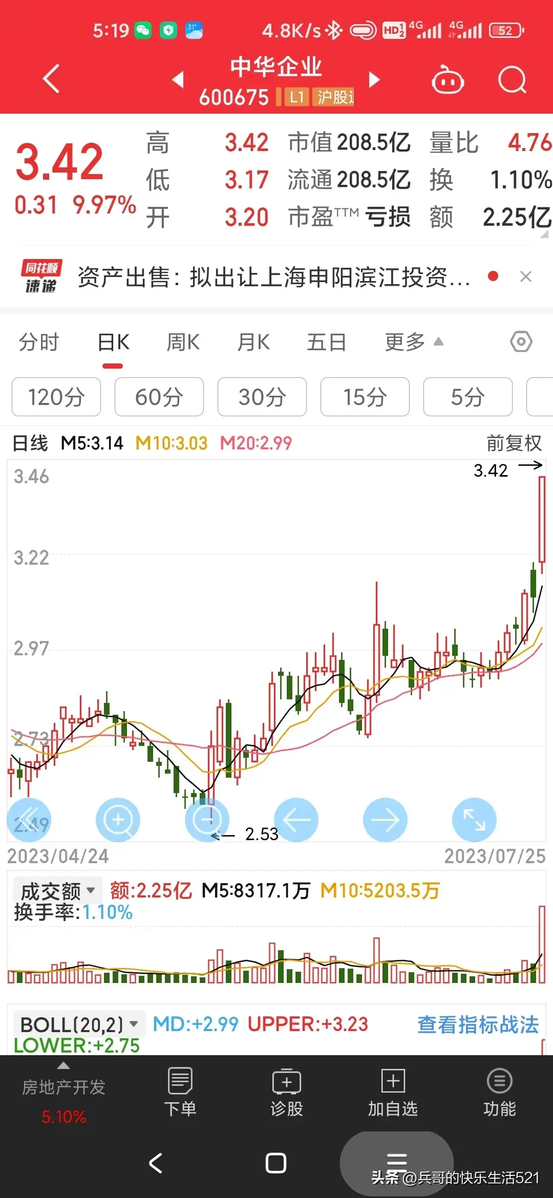 幻想是炒股赔钱的陷阱