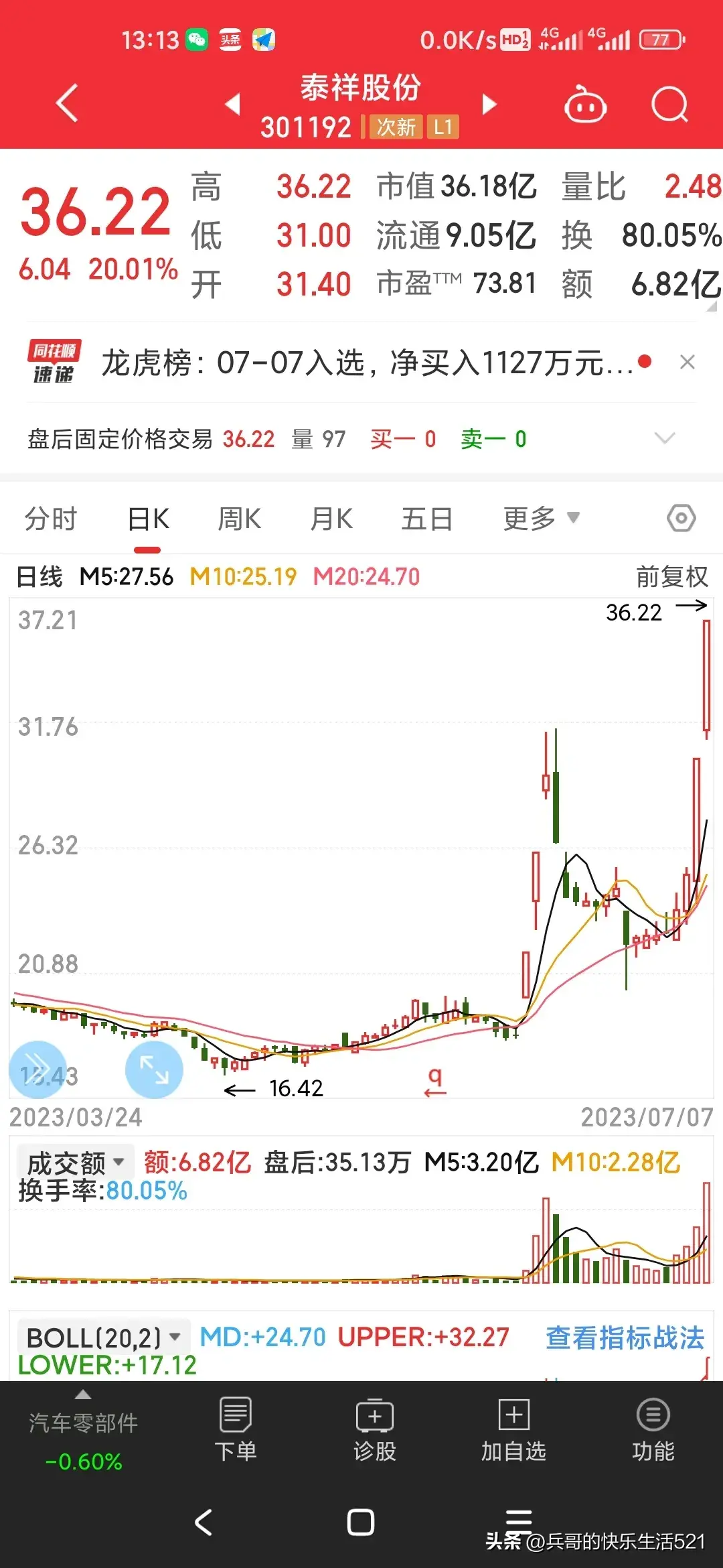 股票做超短的几种模式