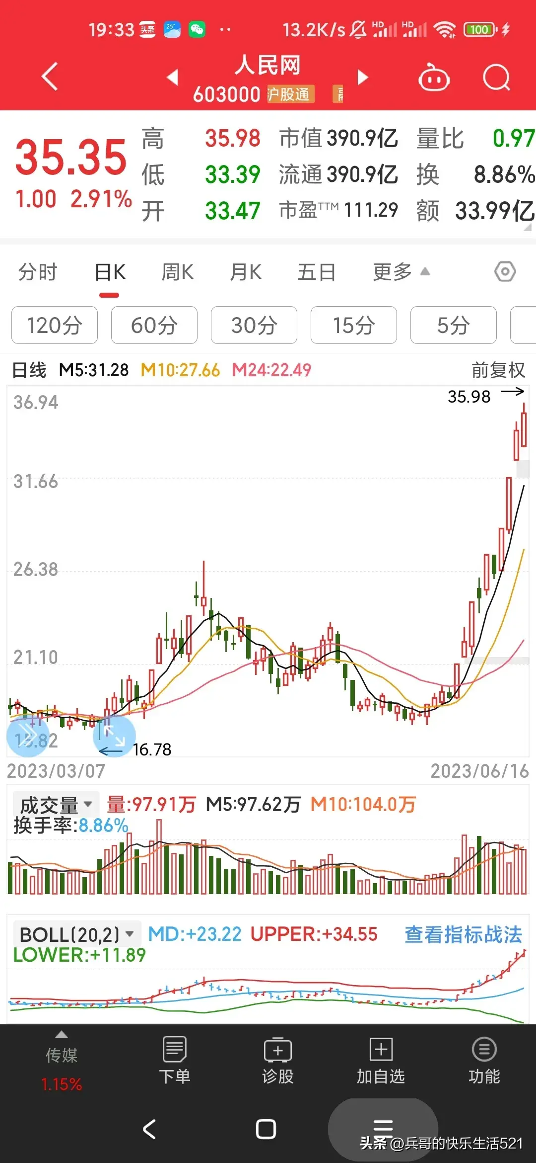 股票操作时的几个要点