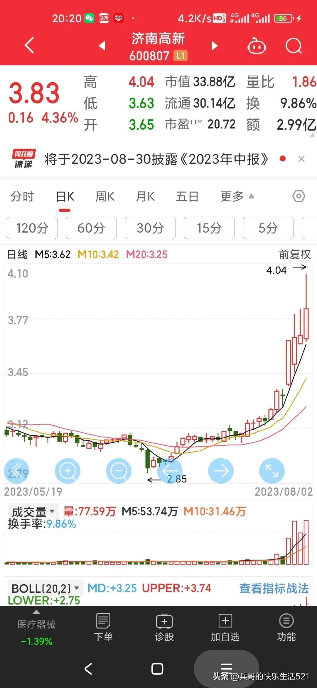 股票操作时的几个要点