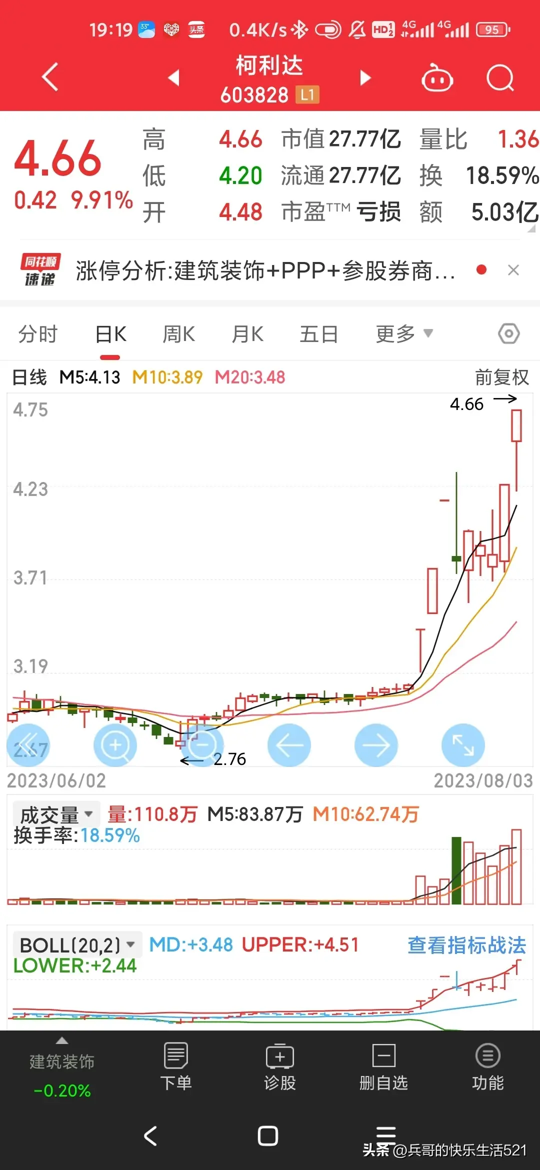 股市寻找热点的几个技巧