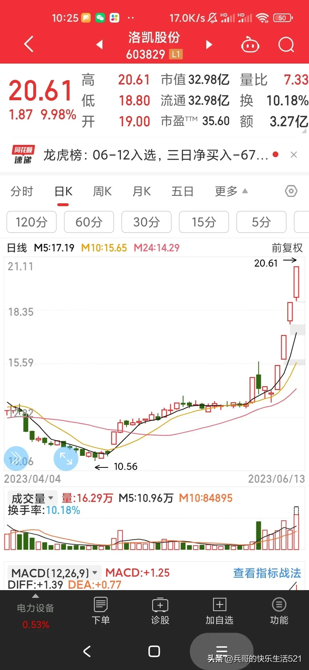 股市寻找热点的几个技巧