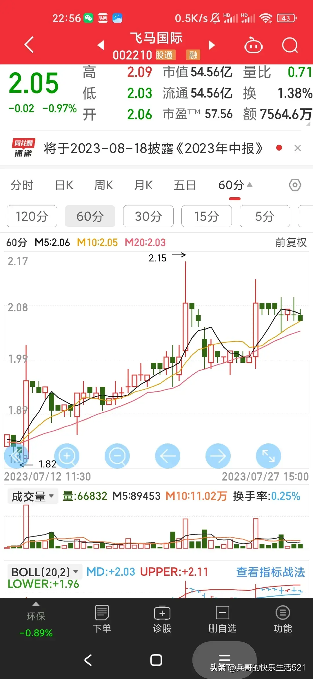 股票短线选股的方法