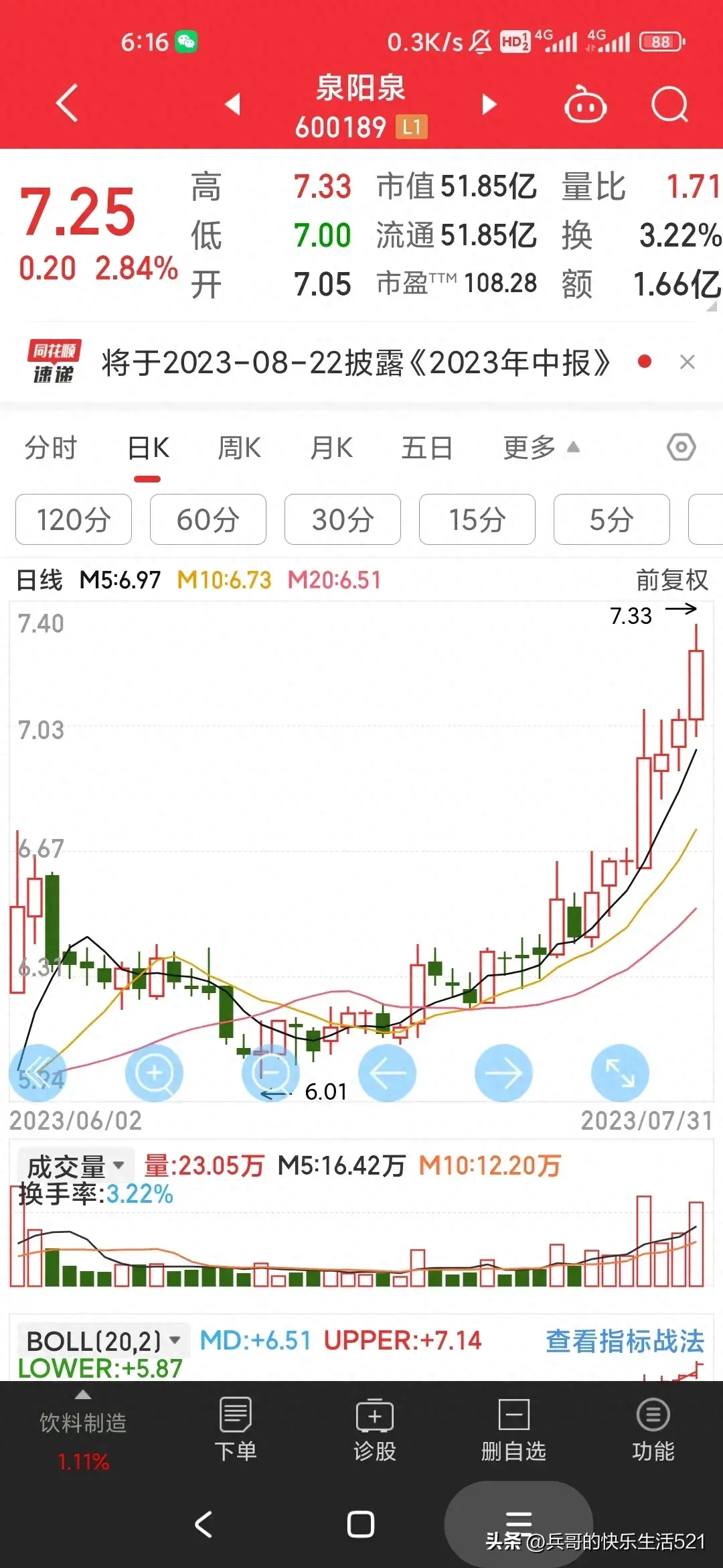 炒股盈利的方法总结