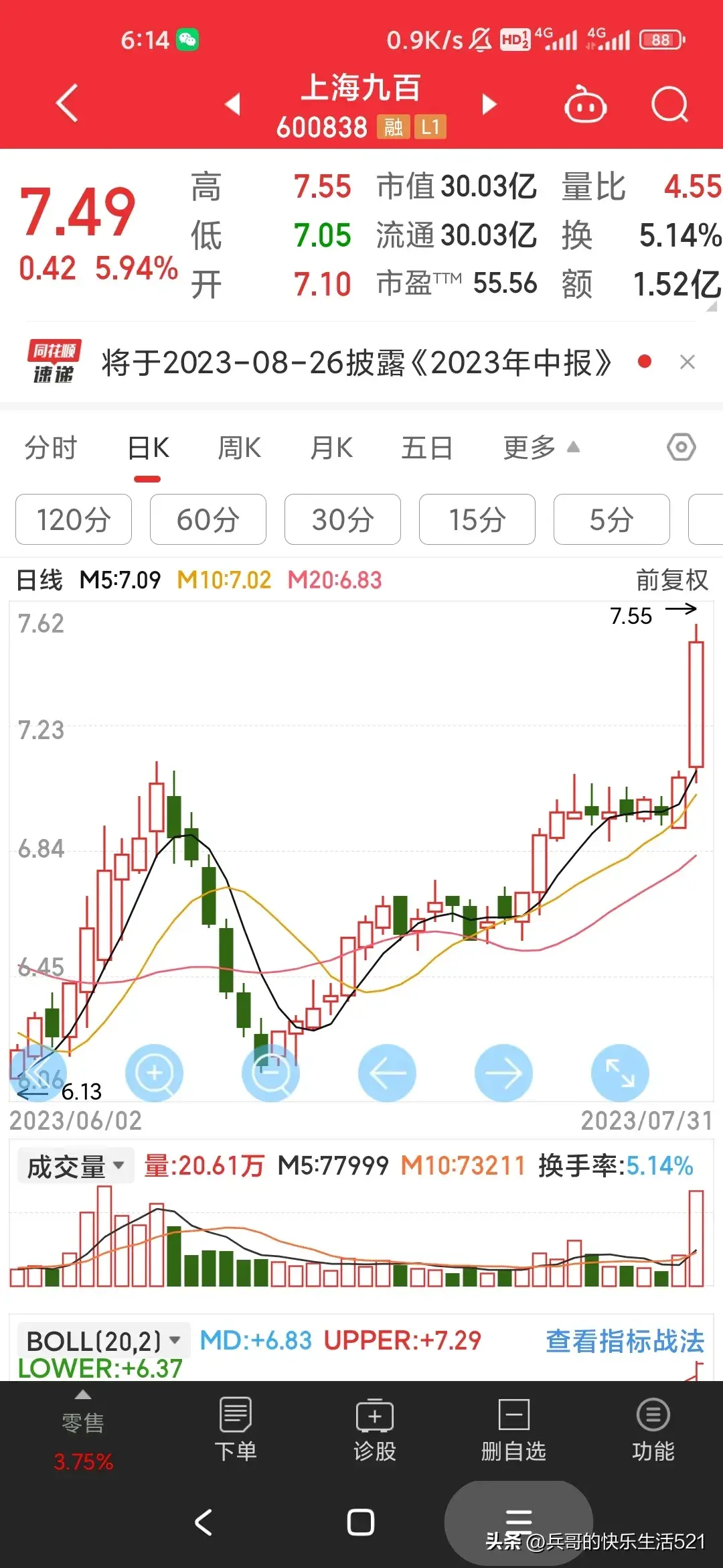 炒股盈利的方法总结