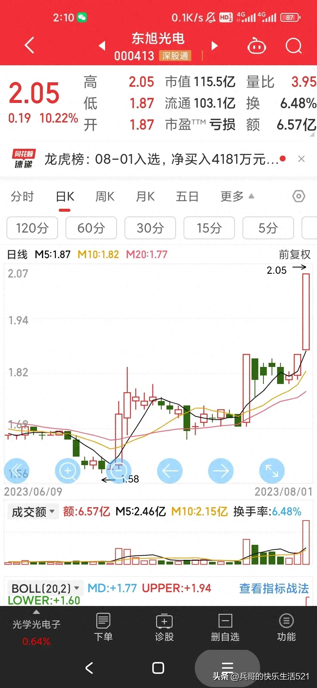 炒股需要牢记的几个要点