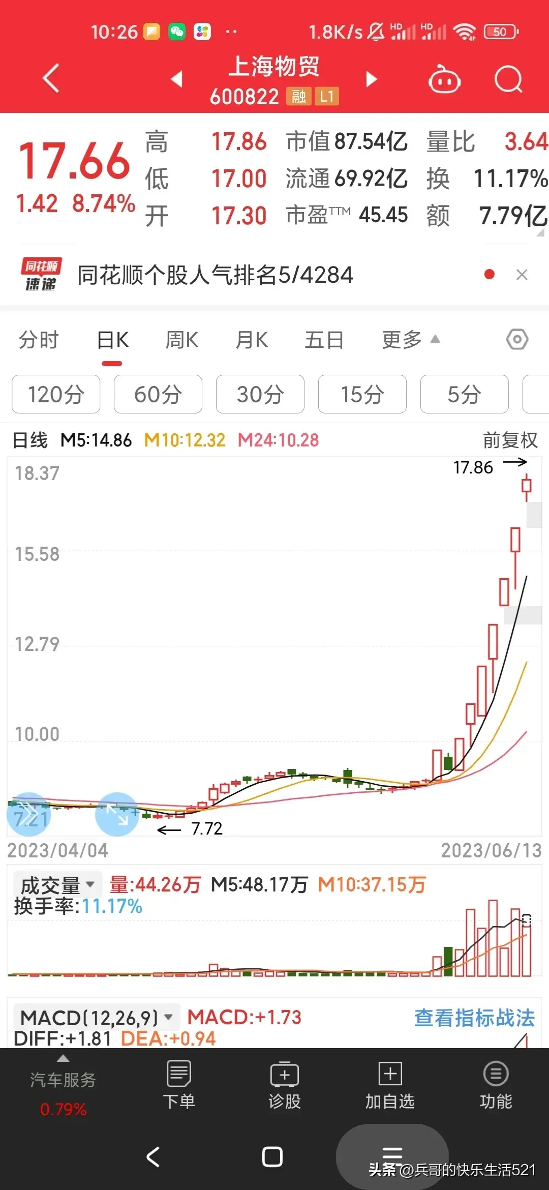 炒股需要牢记的几个要点
