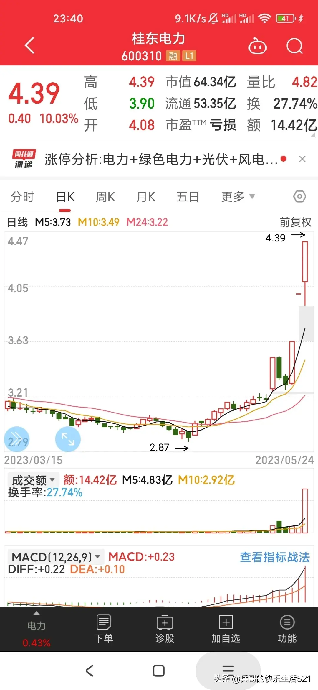 炒股需要牢记的几个要点