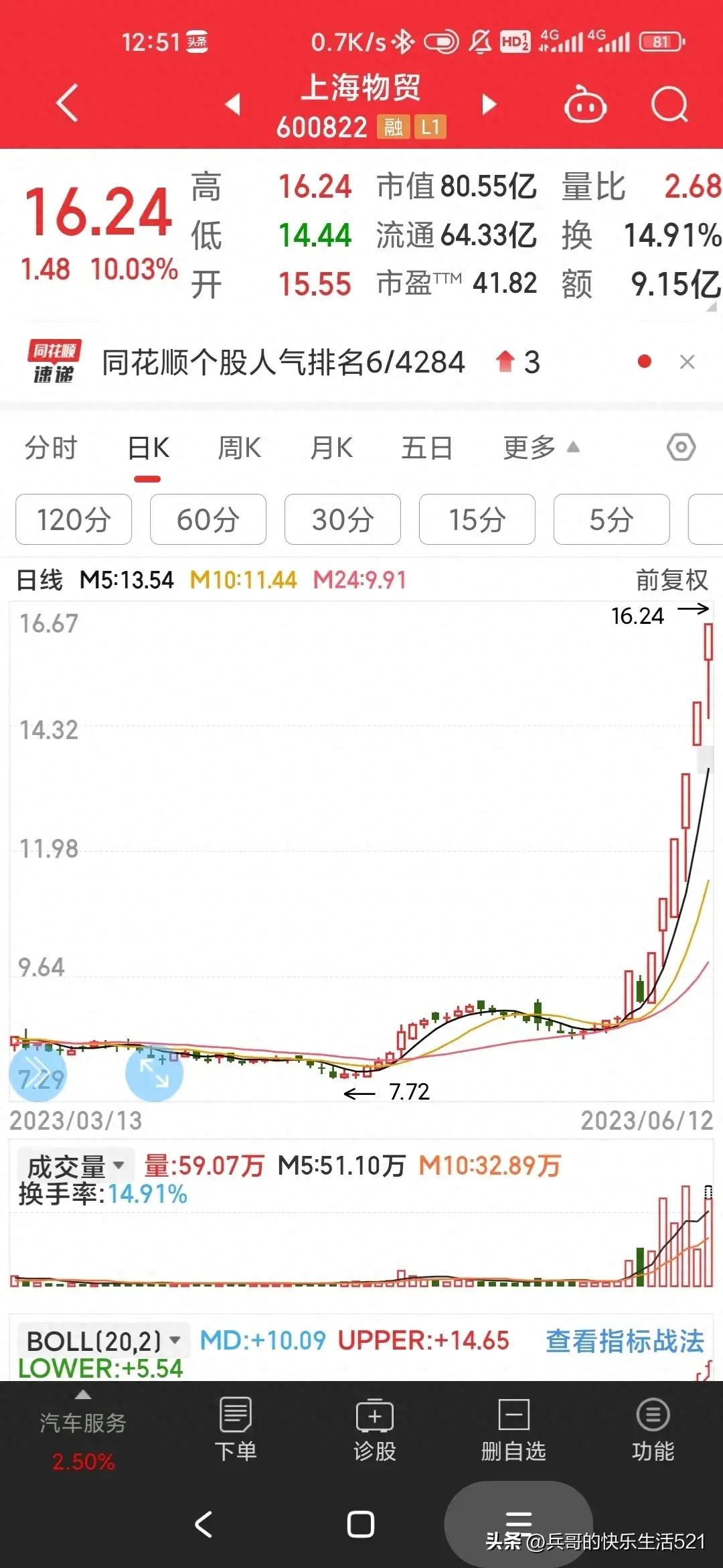 股票赚钱的一些操作技巧