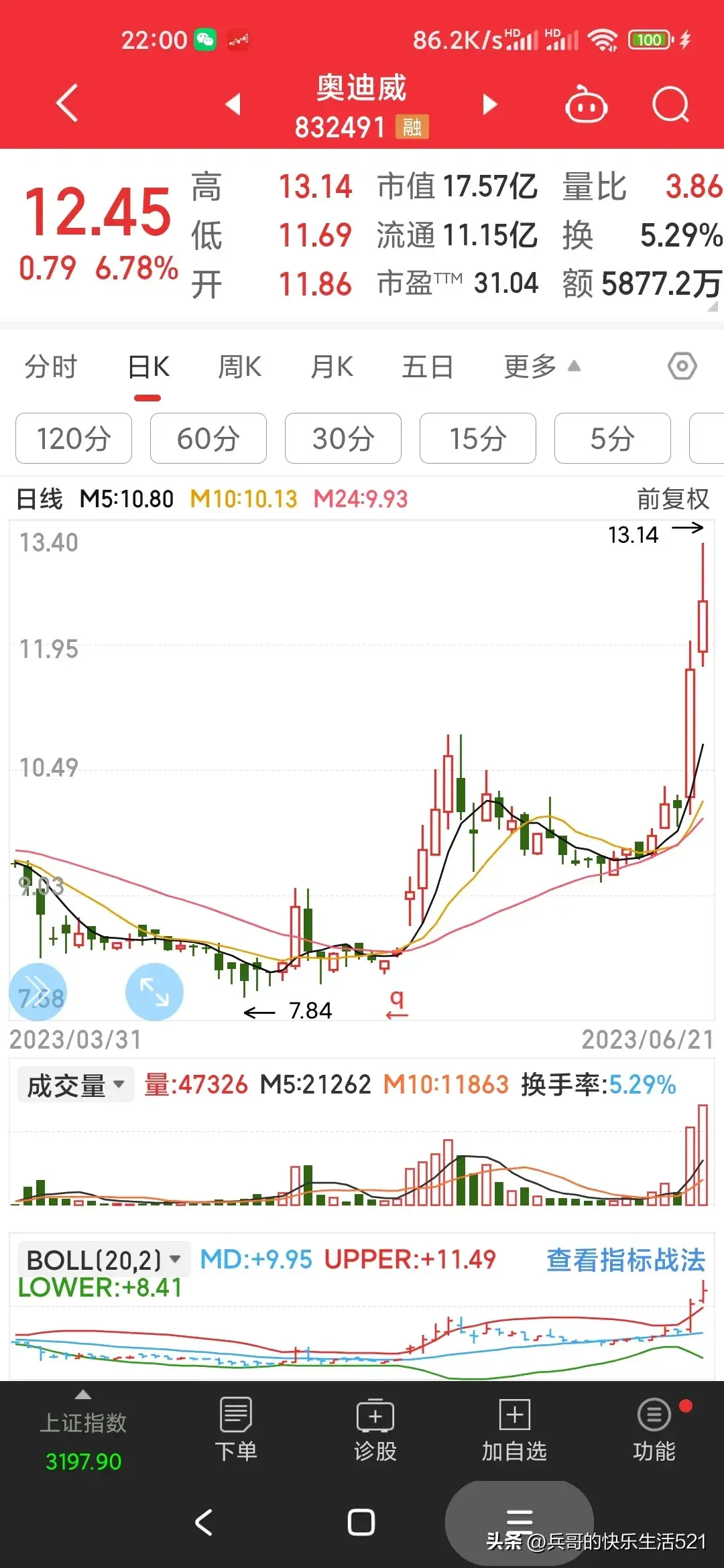 股票赚钱的一些操作技巧