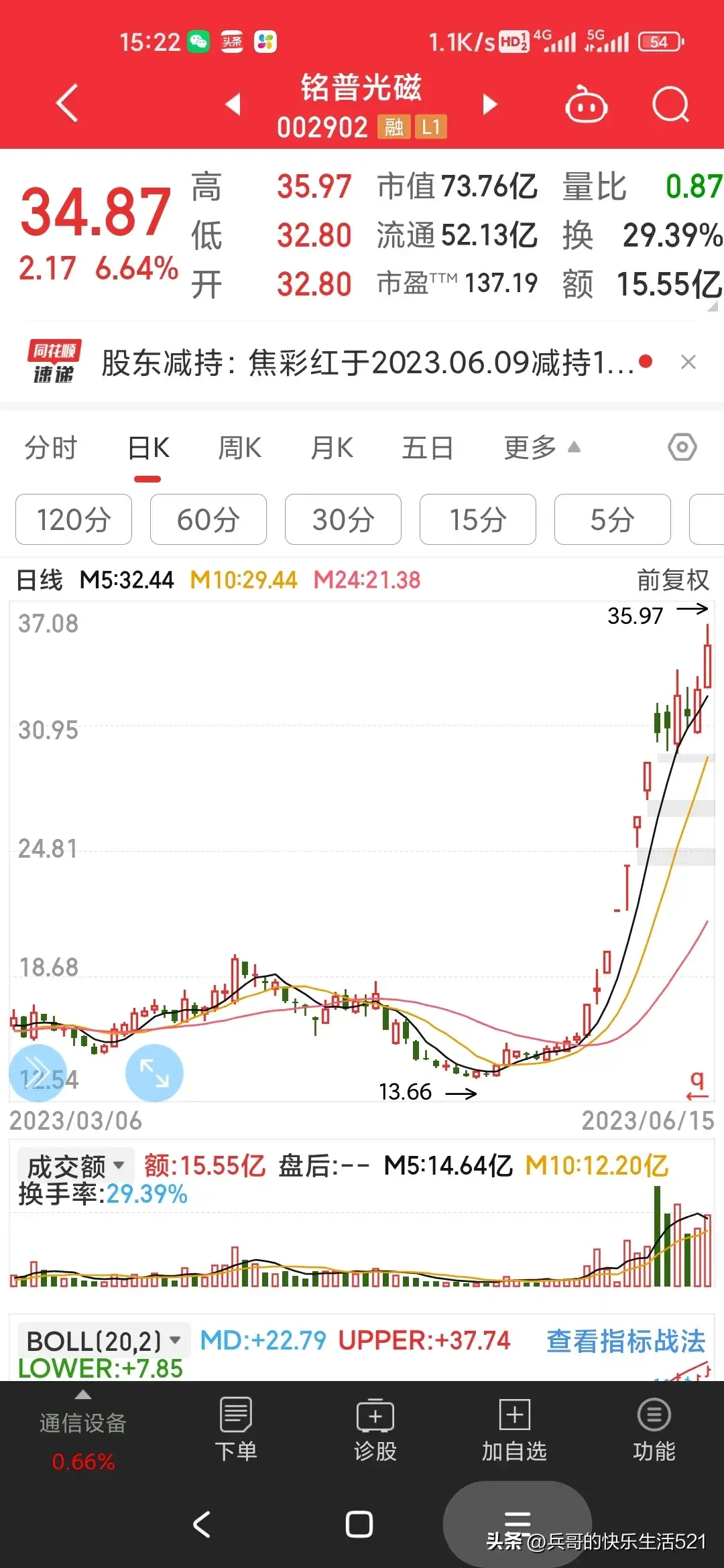 股票赚钱的一些操作技巧