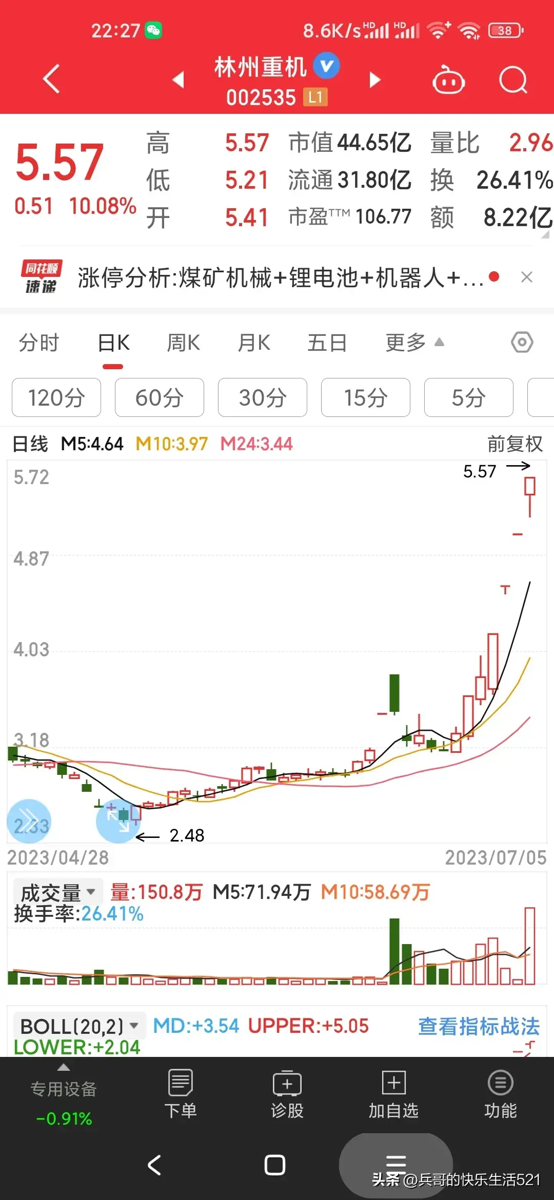 股票操作经验分享