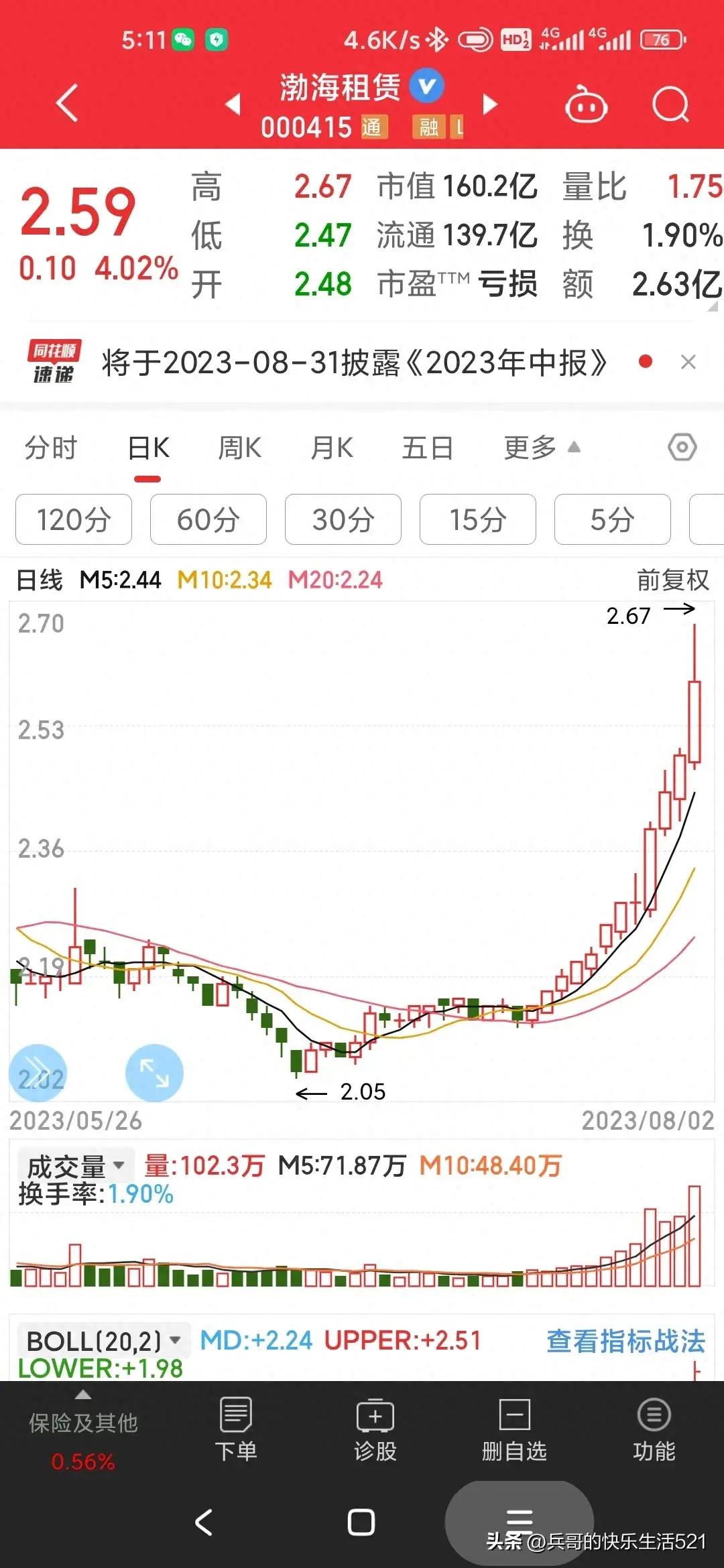 做短线交易的逻辑