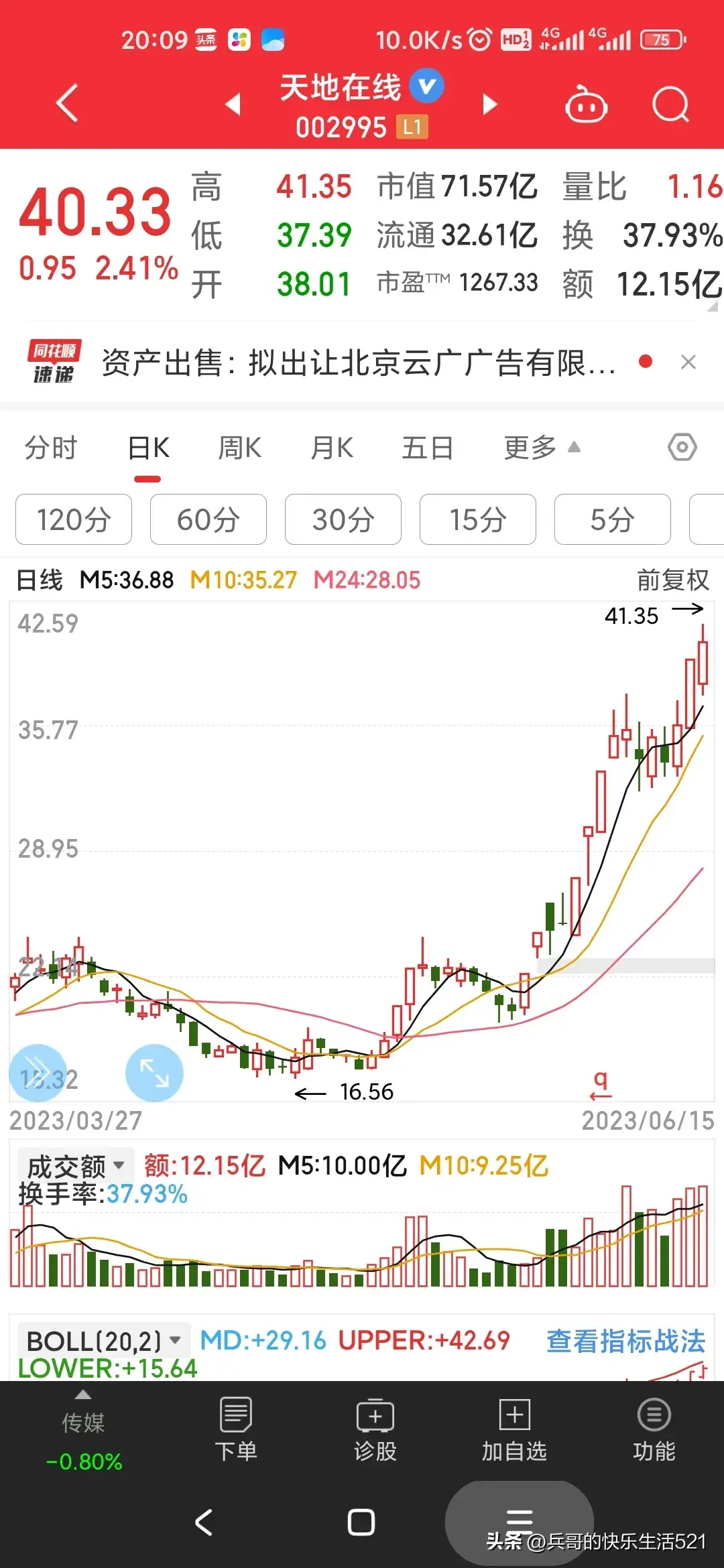 做短线交易的逻辑