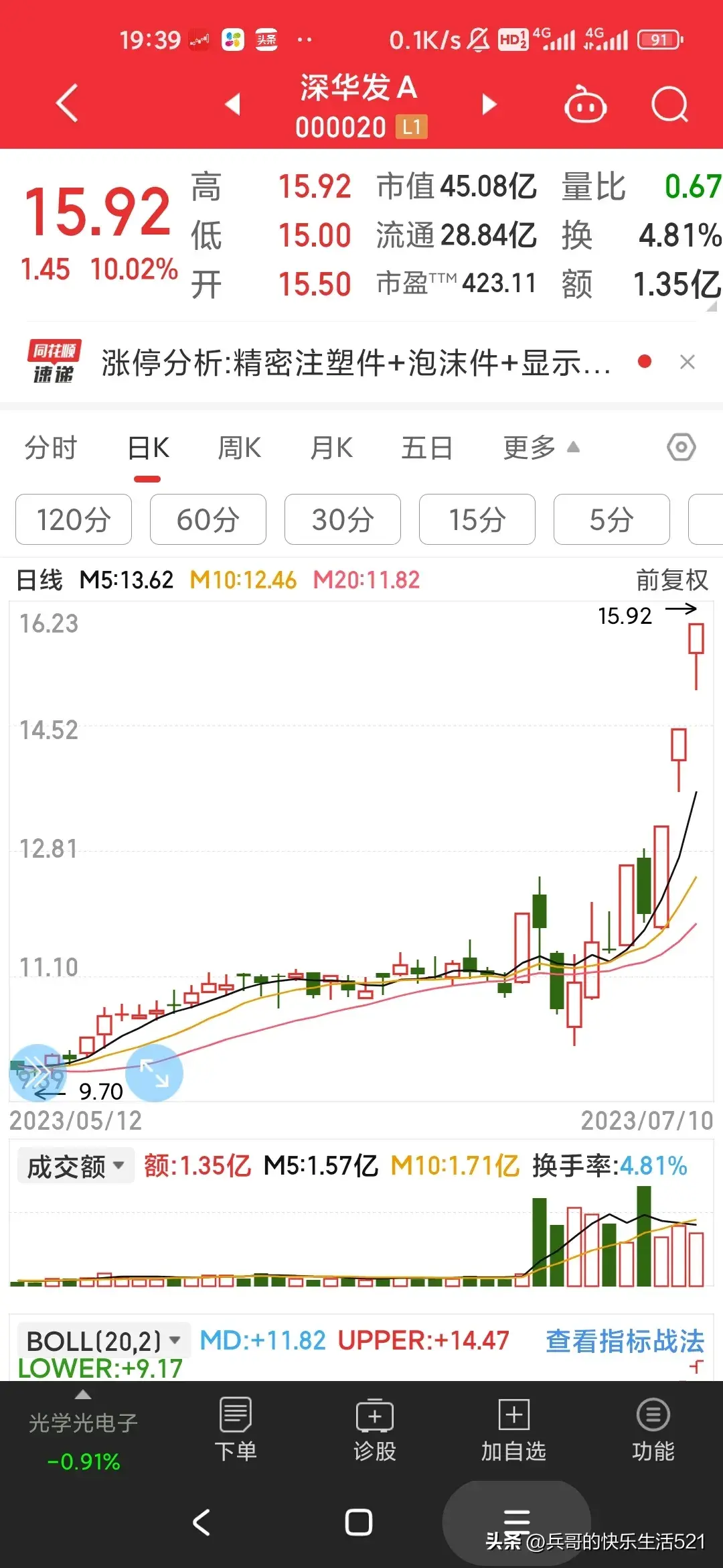 炒股赚钱的秘诀