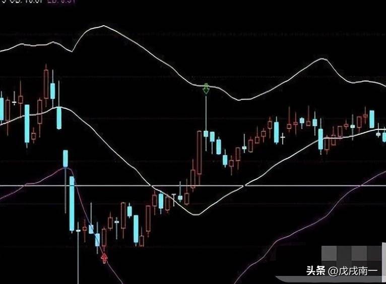 高手原来是这样做短线的读懂此文你也可以成为短线炒股高手！