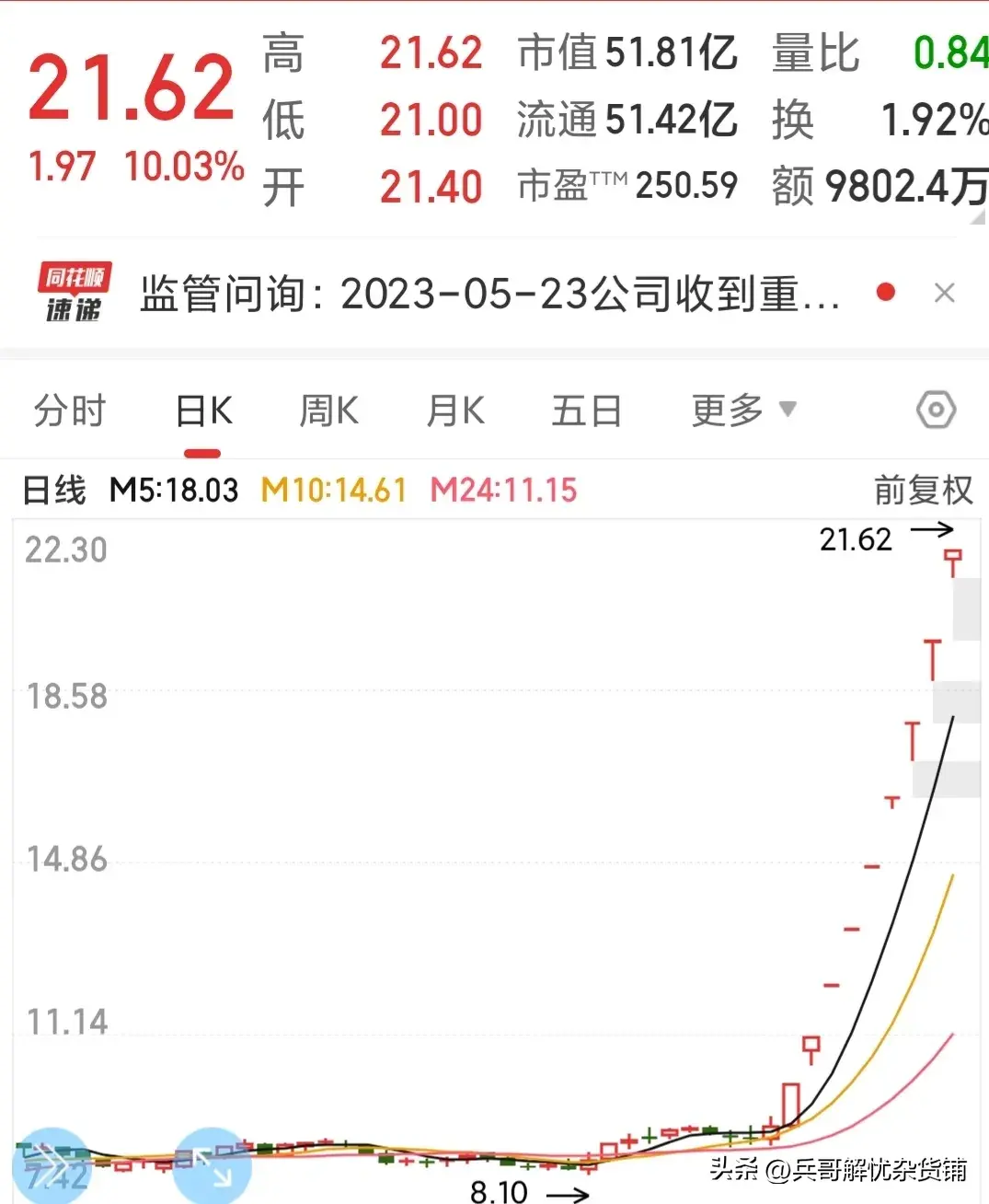 股票操盘策略