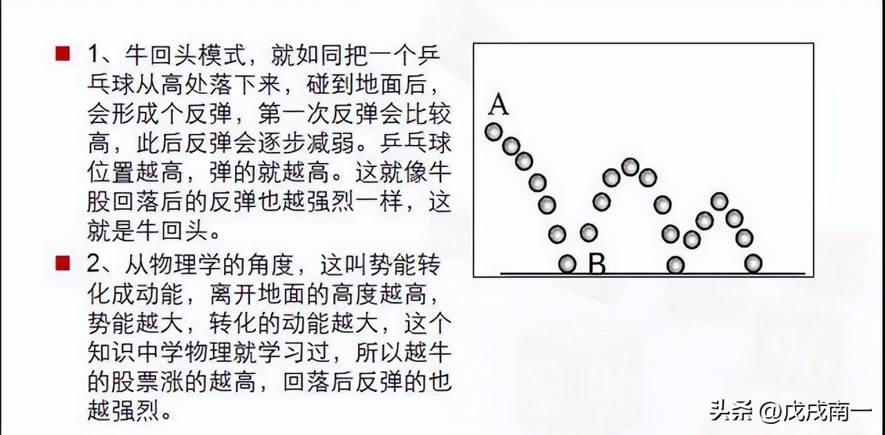 如何在股市才能成为顶级高手将股市变成自己的提款机呢？