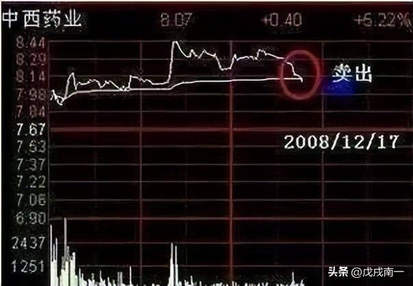 炒股13年用最笨最简单的炒股方法只买一种股票赚到怀疑人生