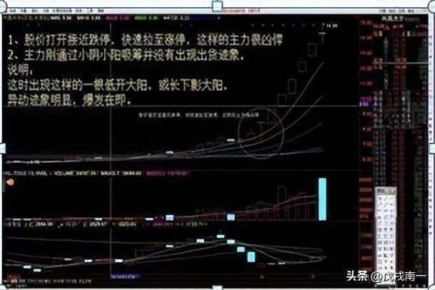 炒股13年用最笨最简单的炒股方法只买一种股票赚到怀疑人生