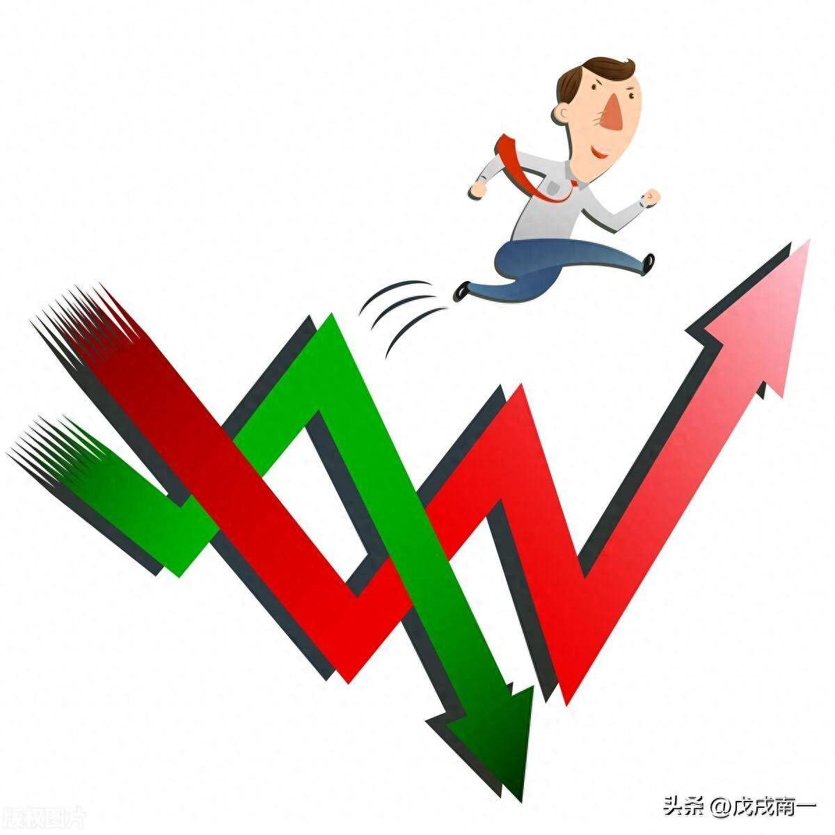 干货！牢记这几点短线炒股技巧极少人知道学会稳赚不赔