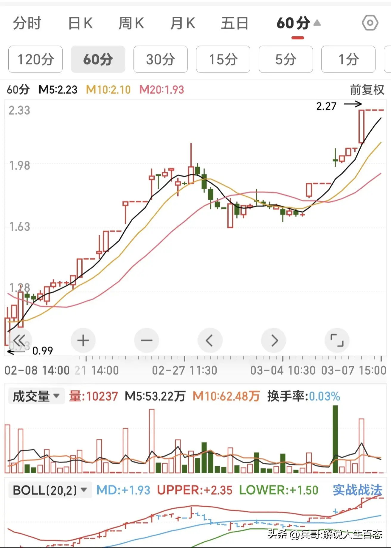 散户须知简单的交易系统