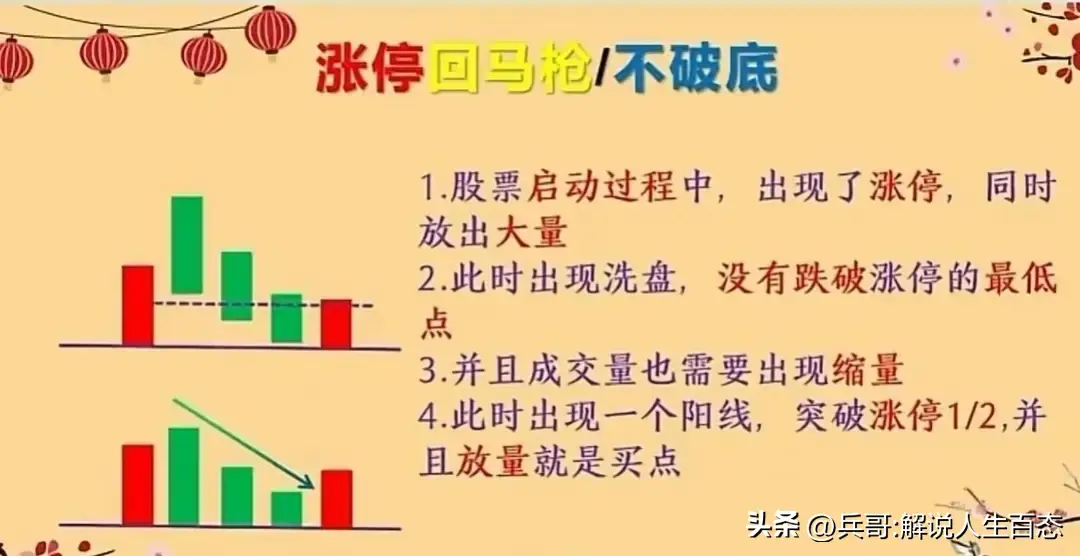 股市悟道让你醍醐灌顶的话