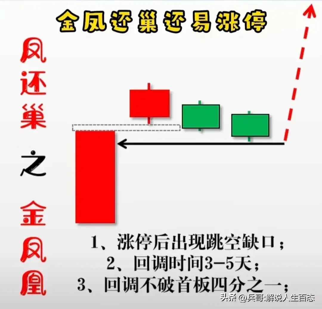 股市悟道让你醍醐灌顶的话