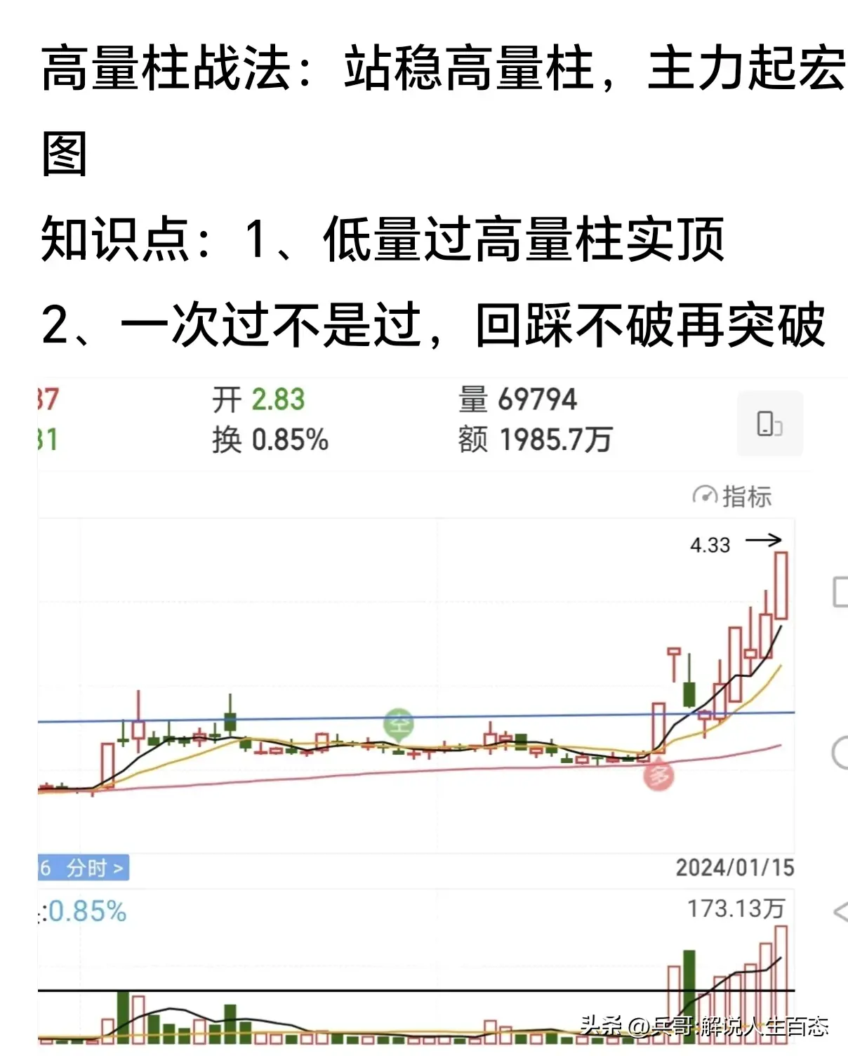 股市悟道让你醍醐灌顶的话