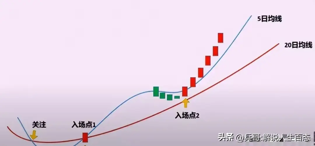 股市悟道让你醍醐灌顶的话