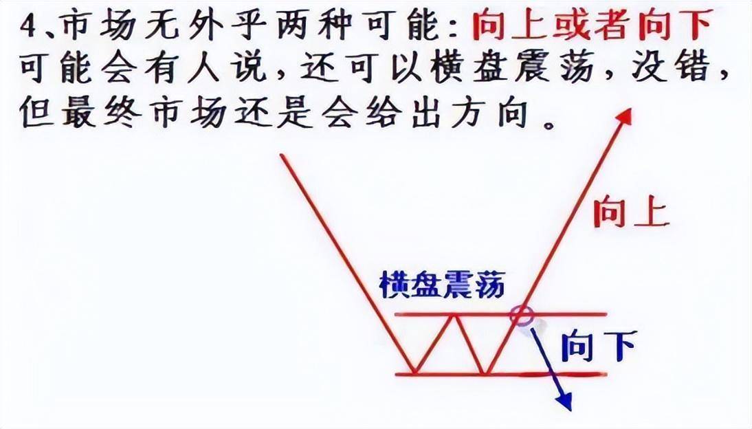 炒股发财的永远只有一种人利用人性的贪婪赚钱看懂没一个穷人