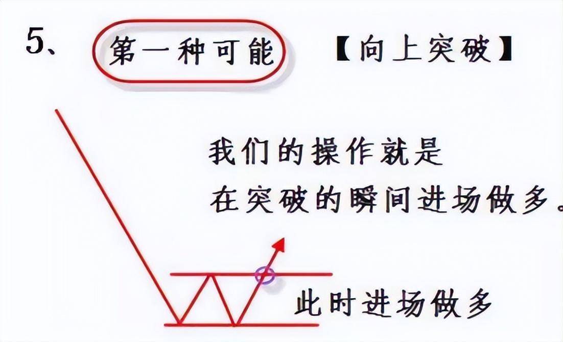 炒股发财的永远只有一种人利用人性的贪婪赚钱看懂没一个穷人