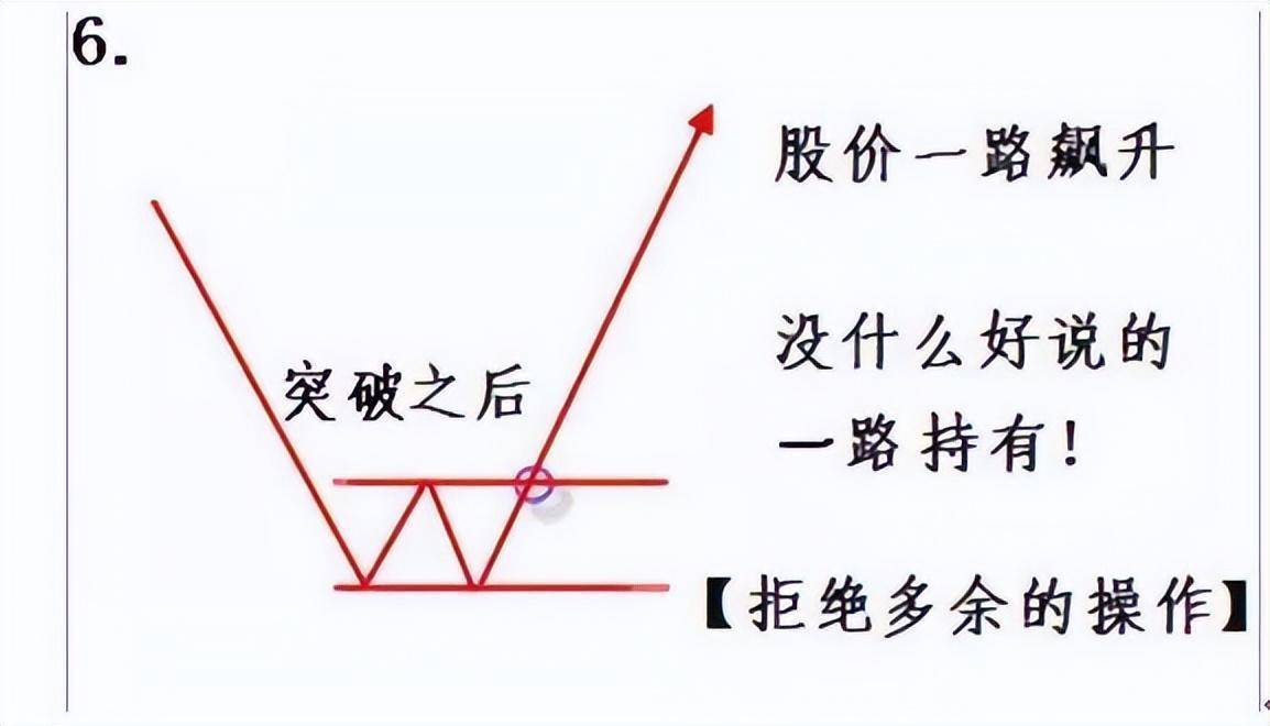 炒股发财的永远只有一种人利用人性的贪婪赚钱看懂没一个穷人