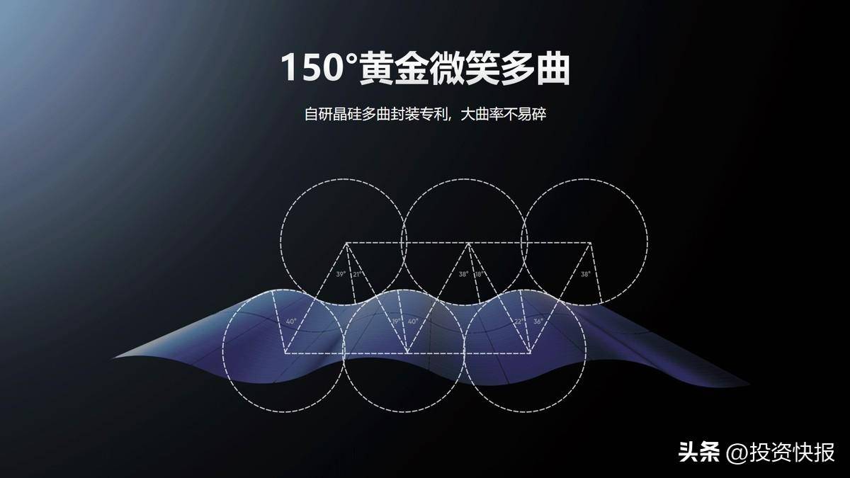 全场景家庭绿电解决方案重磅发布华宝新能构建户外户用全场景家绿电新生态