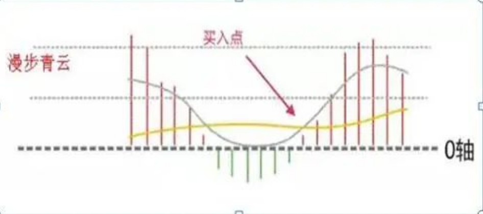 为什么80的散户炒股都赔钱？因为他们连散户思维都不知道
