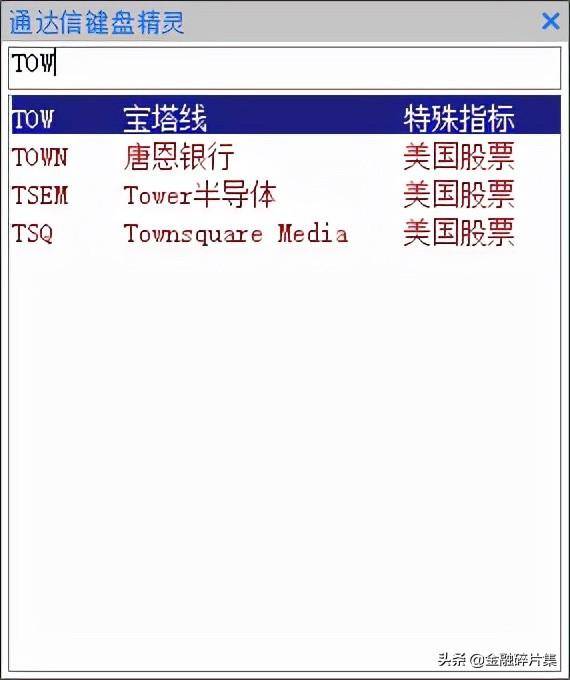 小众指标优选1宝塔线的应用技巧