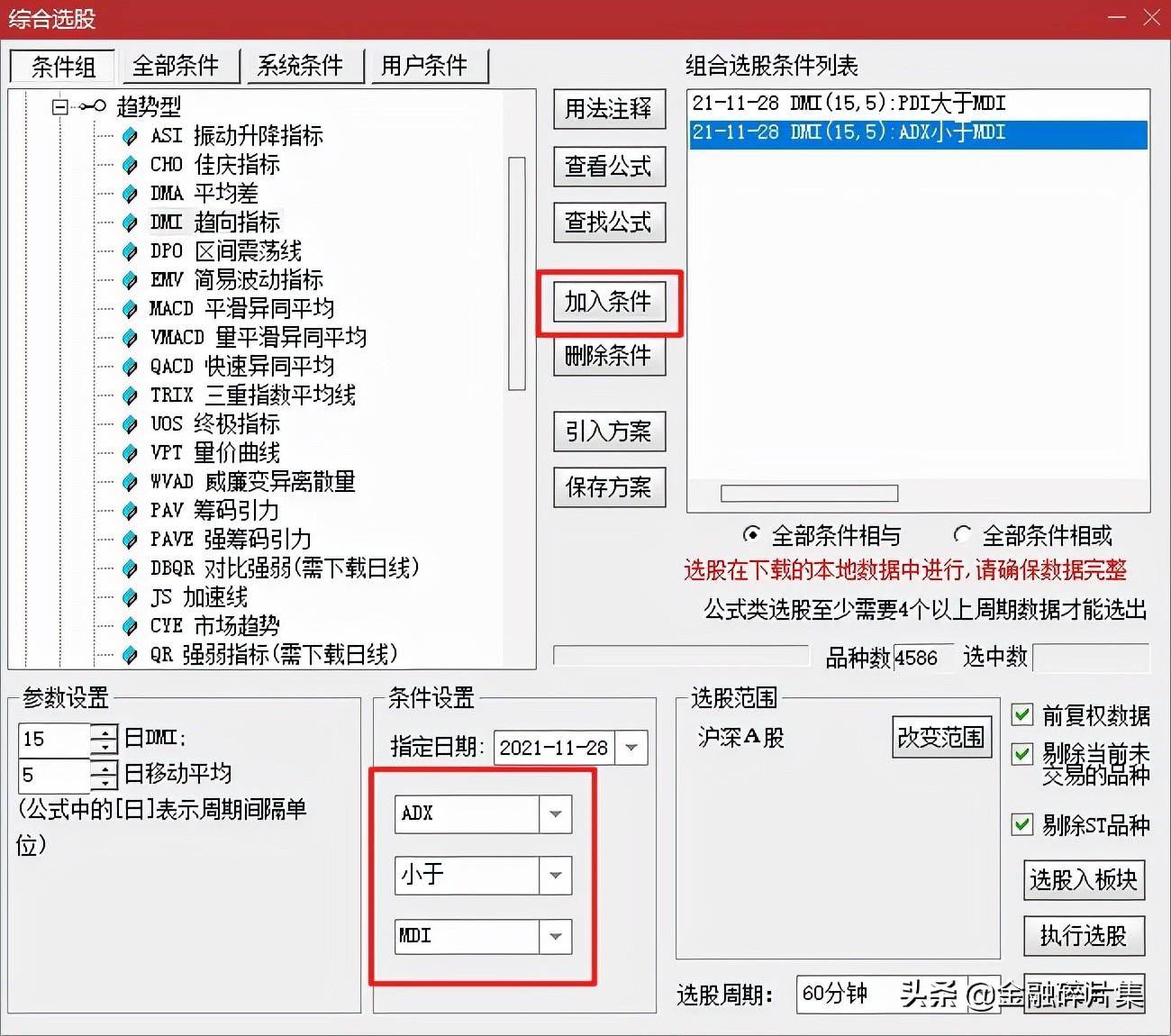 小众指标优选3趋向指标DMI的应用详解附超短线战法
