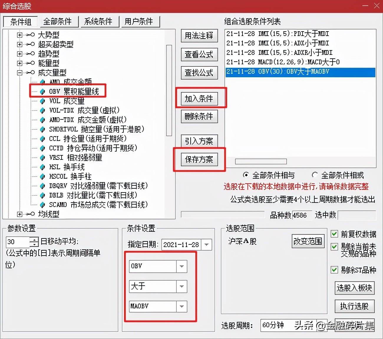 小众指标优选3趋向指标DMI的应用详解附超短线战法