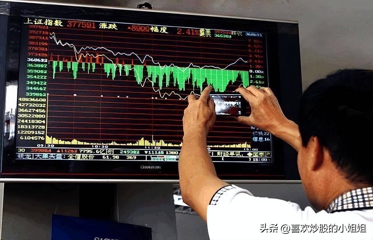 程序员适合全职炒股？