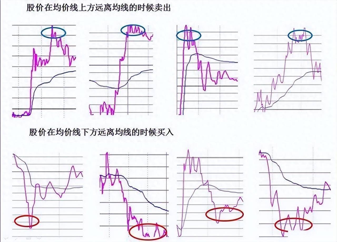 如何从亏损90万到赚1000万写给正在亏损中的散户百闻不如一见