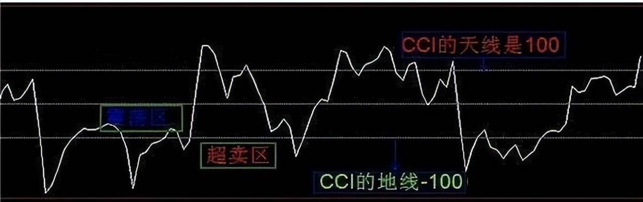 a股一口诀教你抓住黑马股记住了庄家都得为你抬轿！