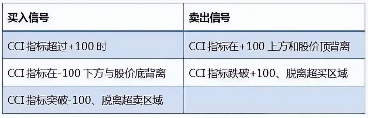 a股一口诀教你抓住黑马股记住了庄家都得为你抬轿！