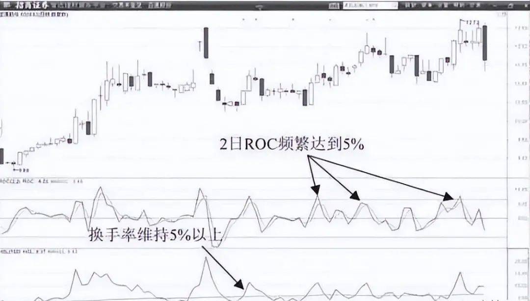股16年从大负到现在财富自由分享经验送给散户看完少走弯路
