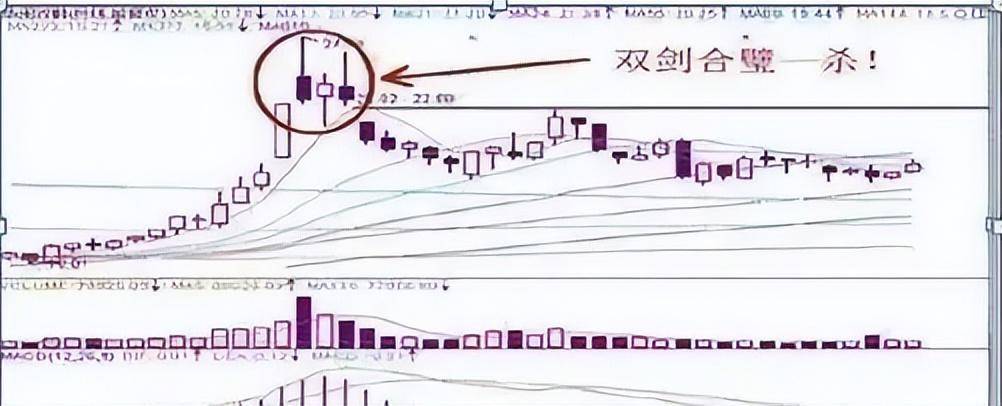中国股市炒股的目的就是赚钱！看看成功者的短线思路与选股方法