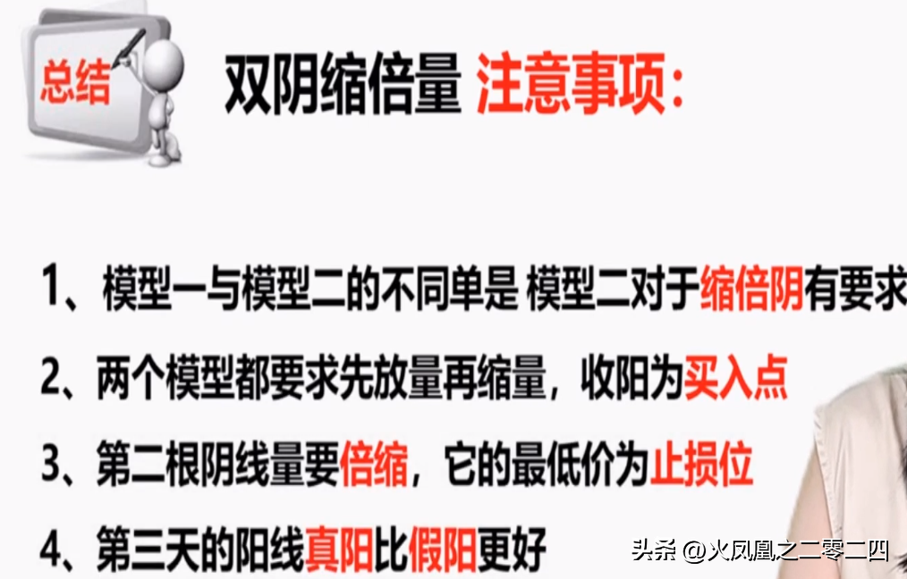 抄底模型双阴缩倍量